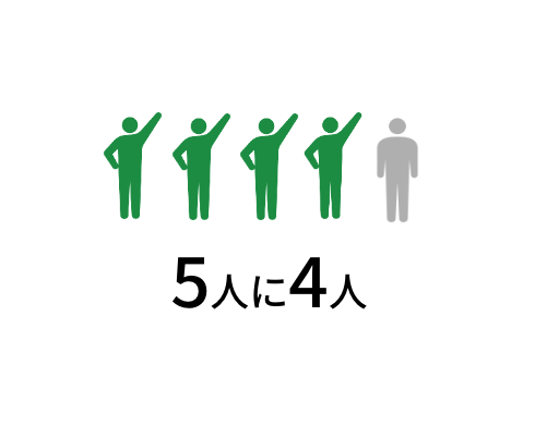 5人中4人